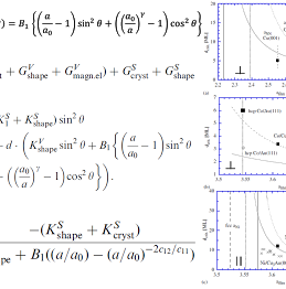 Diploma thesis on magnetic films at RWTH/FZJ